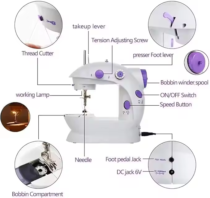 Mini elektrische huishoudelijk - Textile Sewing Factory recensie en prijs